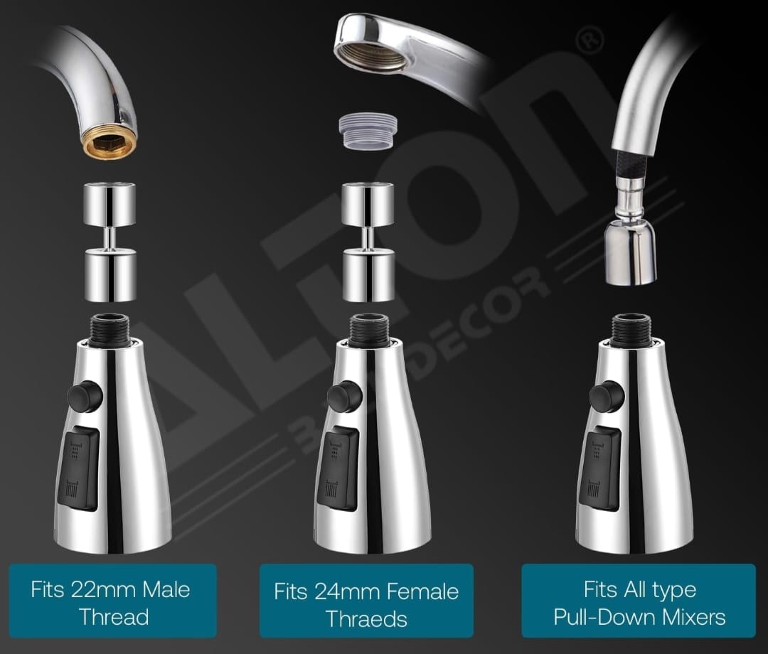 Tap Extender for Kitchen Sink – 360° Splash-Proof,